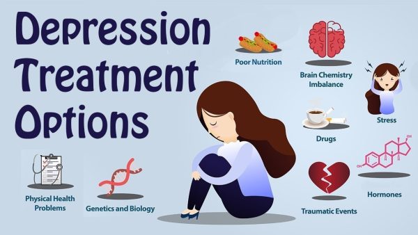 Depression Treatment at the Center for Integrative Psychiatry